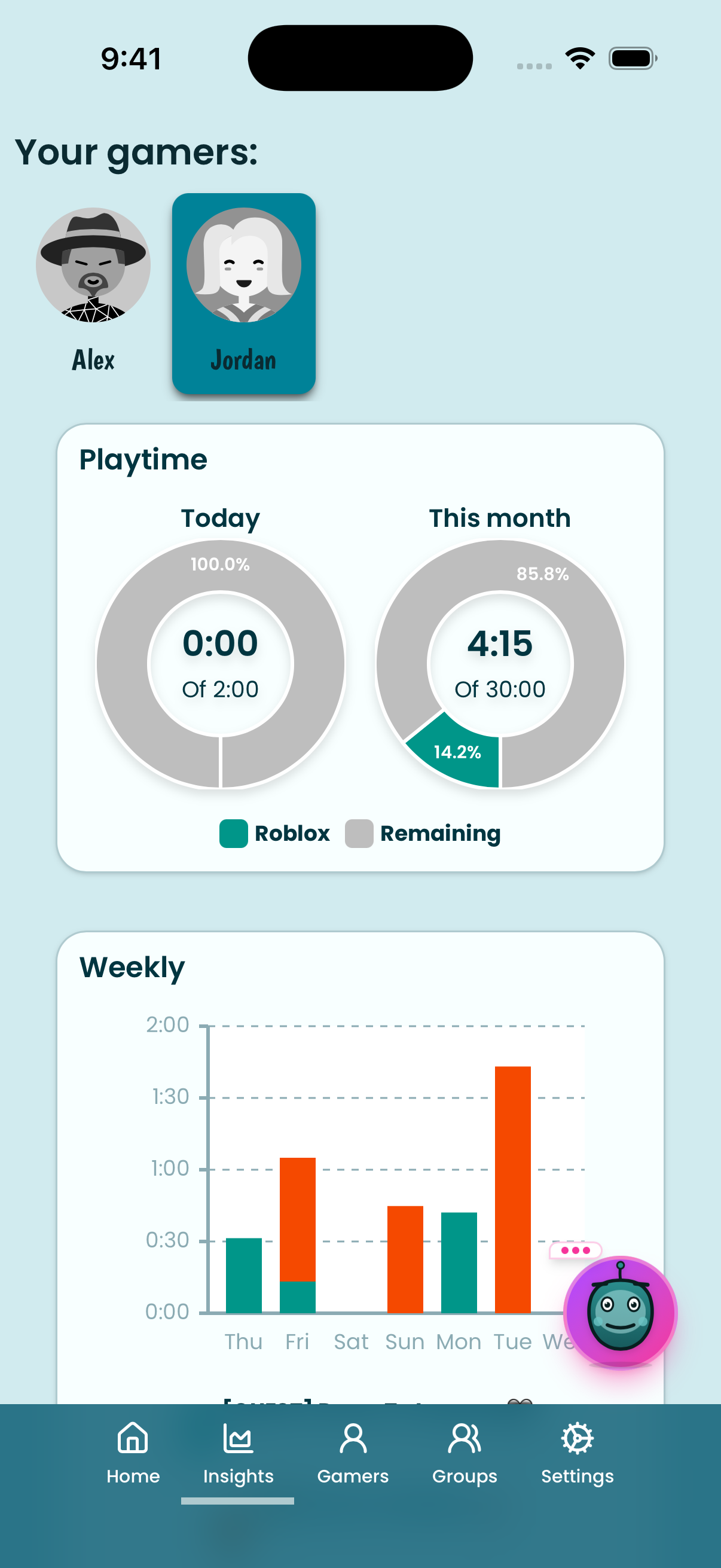 Playtime insights dashboard with daily and monthly progress